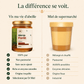 Comparaison miel de forêt naturel vs miel de supermarché