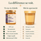 Comparaison miel de lavande naturel vs miel de supermarché