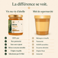 Comparaison miel de thym naturel vs miel de supermarché