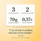 Avis client vérifié 5/5 sur le miel de fleurs du Pack Plaisir & Gourmandise
